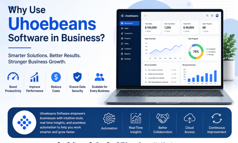 Why Use Uhoebeans Software in Business